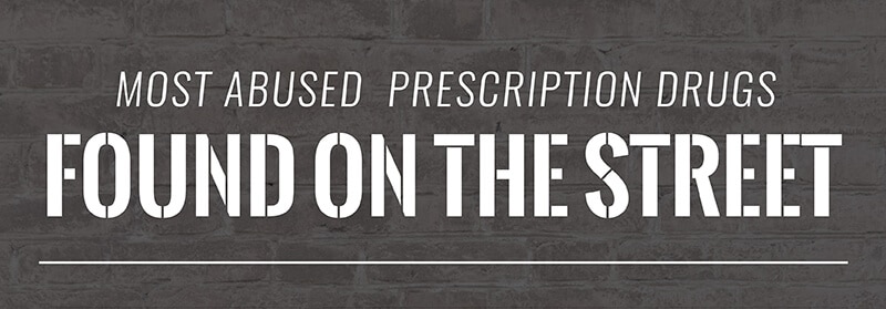 Most Abused Prescription Drugs Found on the Street